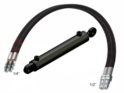 hydr orientation lns c lns m