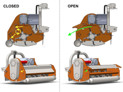 adjustable sideshift flail mower 160cm for 40 70hp tractors shredder mulcher leopard 160 sp