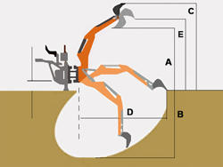 mini backhoe for universal compact tractors drs 1000