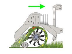 sideshift flail mower 180cm for 40 70hp tractors shredder mulcher lincione 180