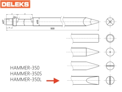 chisel5 350
