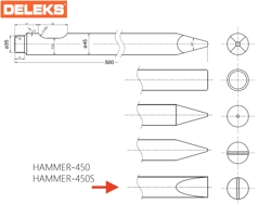 chisel5 450