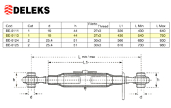 barre de poussée 540