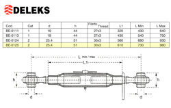 barre de poussée 730