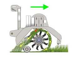 klepelmaaier met zijwaartse verschuiving middelzware uitvoering 120cm mod. lincione 120 sph rev