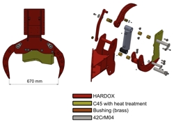 velkop houtgrijper grijper met rotator voor minigraafmachine cf 11r
