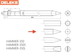 chisel3 350
